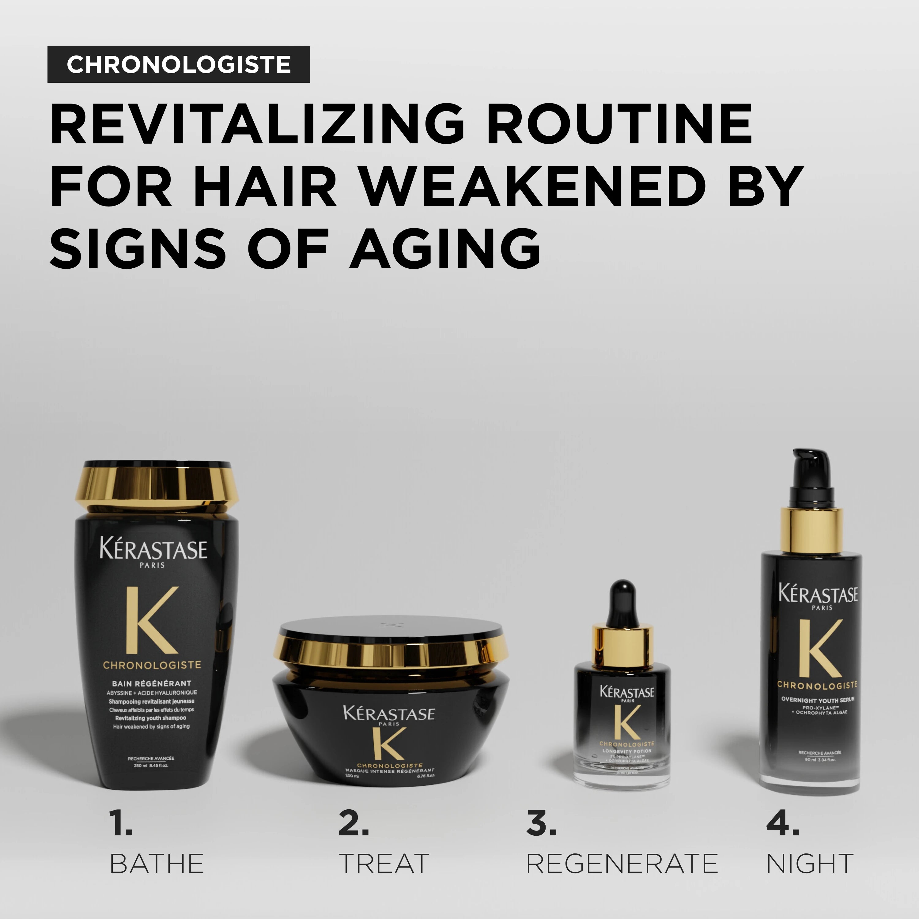 Kérastase Chronologiste -hiustenhoitorutiini Longevity Potion -seerumilla.