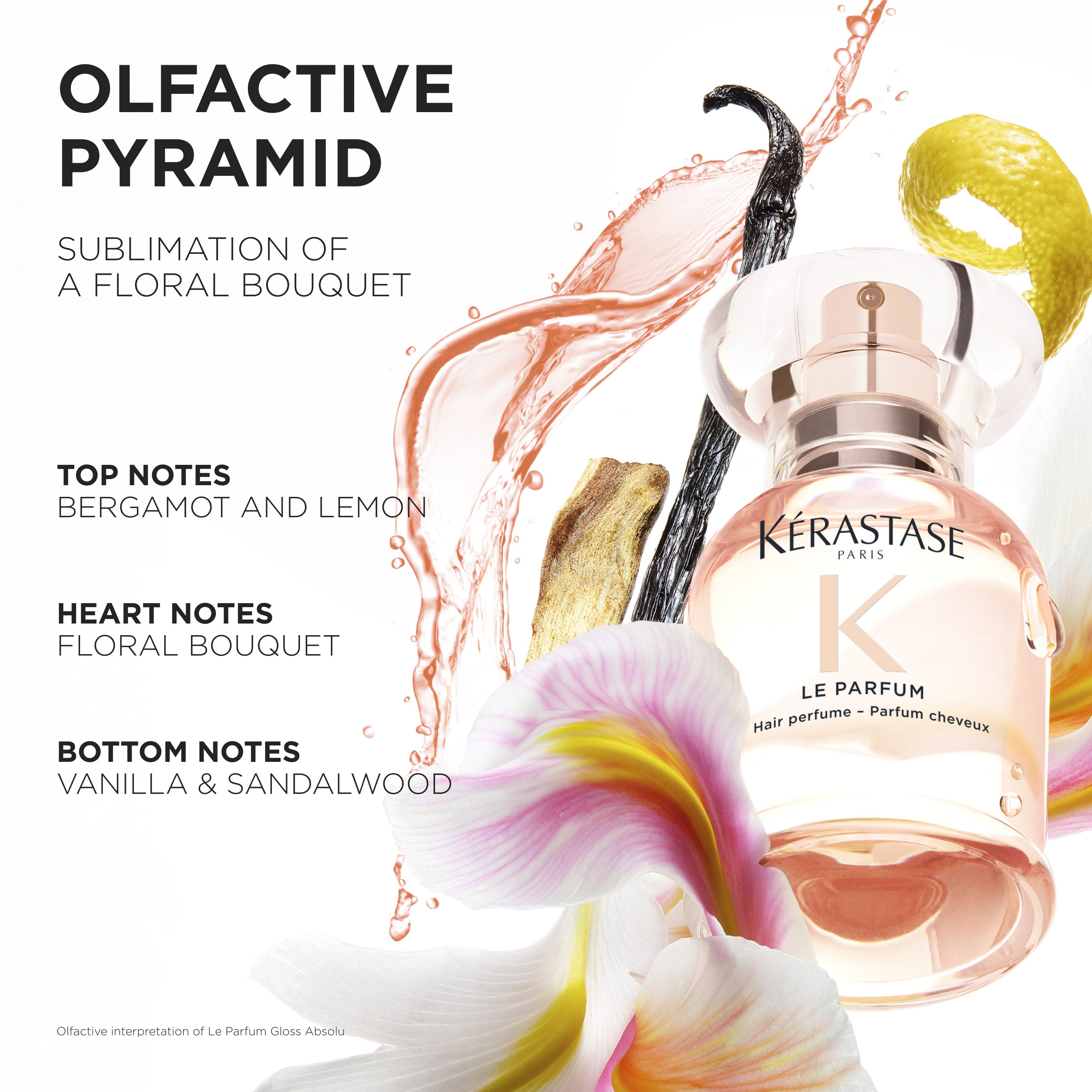 Kérastase Gloss Absolu Le Parfum - hiustuoksu 30ml