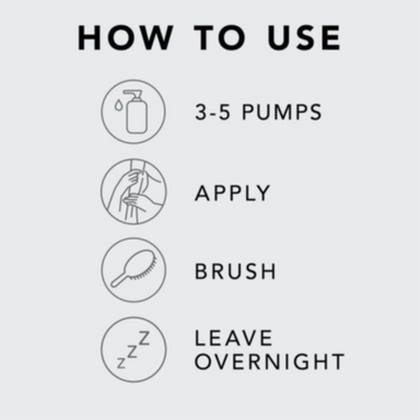 Sebastian Penetraitt Overnight Serum How to use