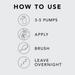 Sebastian Penetraitt Overnight Serum How to use